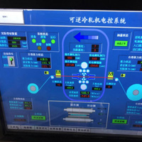 WINCC上位機係統在冶金軋機行業應用