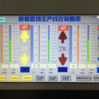 西門子觸模屏在冶金磨砂機的應用